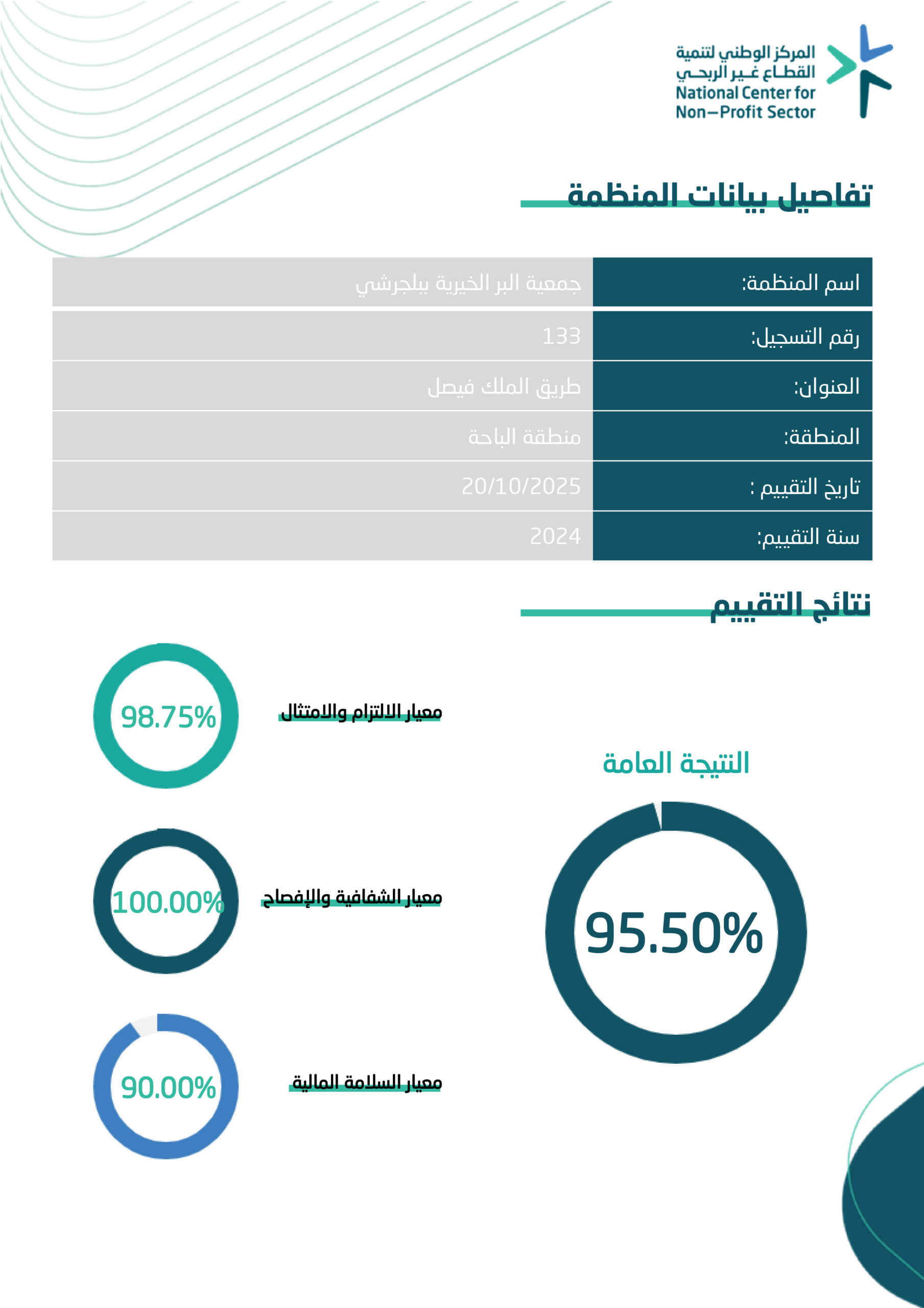 منصة الافصاح تقرير زيارة من المركز الوطني لتنمية القطاع غير الربحي2024 3 scaled